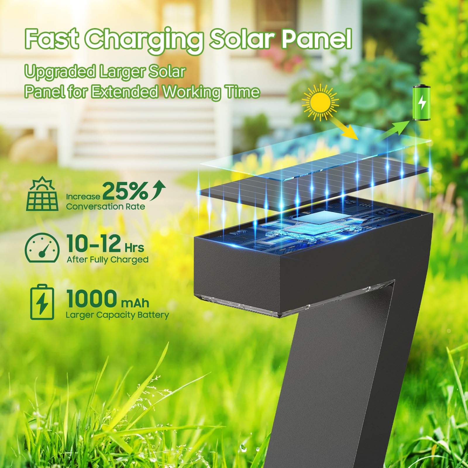Geliştirilmiş Parlak LED Güneş - Smart Garden Lighting System incelemesi ve fiyatı