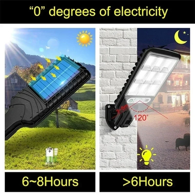 Güçlü LED Güneş Enerjili Dış M - Smart Garden Lighting System incelemesi ve fiyatı