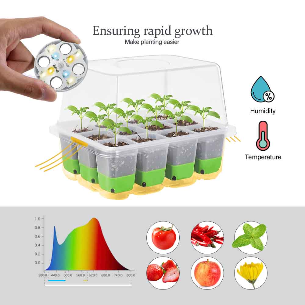 LED Büyümek Işık Fide Başlangı - Smart Garden Lighting System incelemesi ve fiyatı