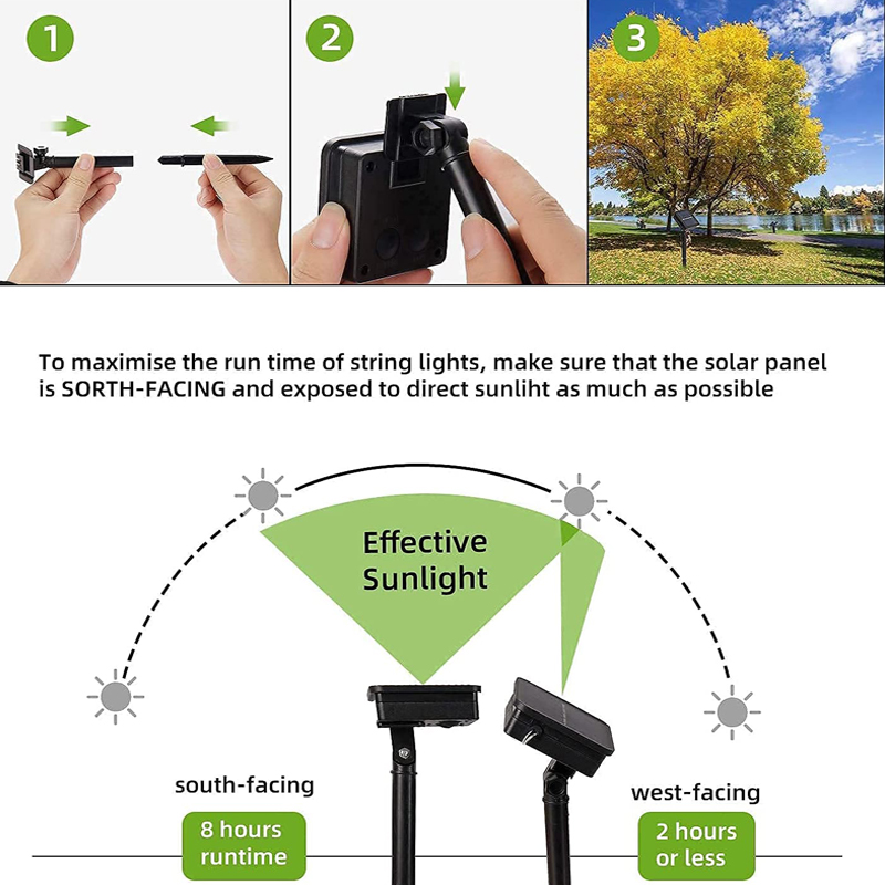 Güneş LED Dize Işıklar Açık Su - Smart Garden Lighting System incelemesi ve fiyatı