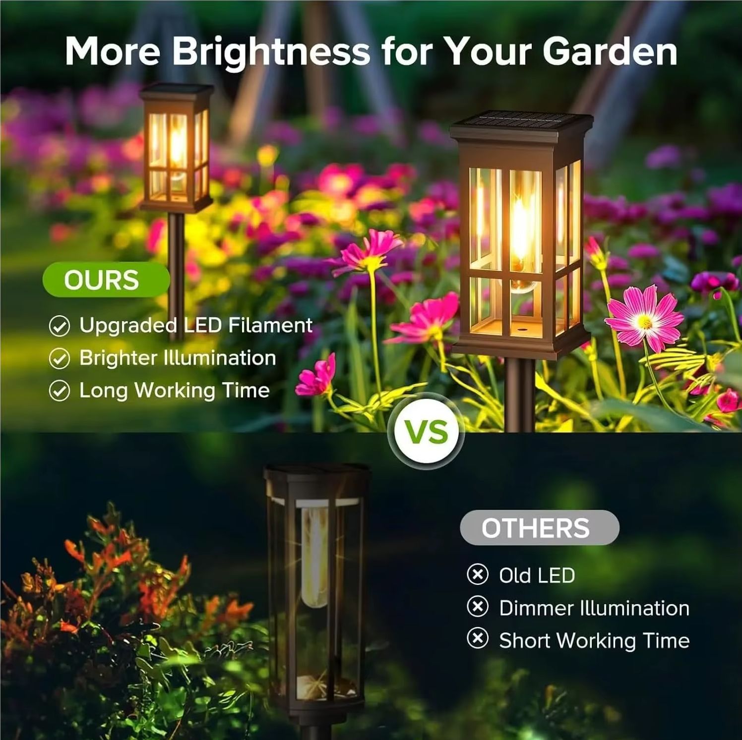 Güneş enerjili yol aydınlatmas - Smart Garden Lighting System incelemesi ve fiyatı