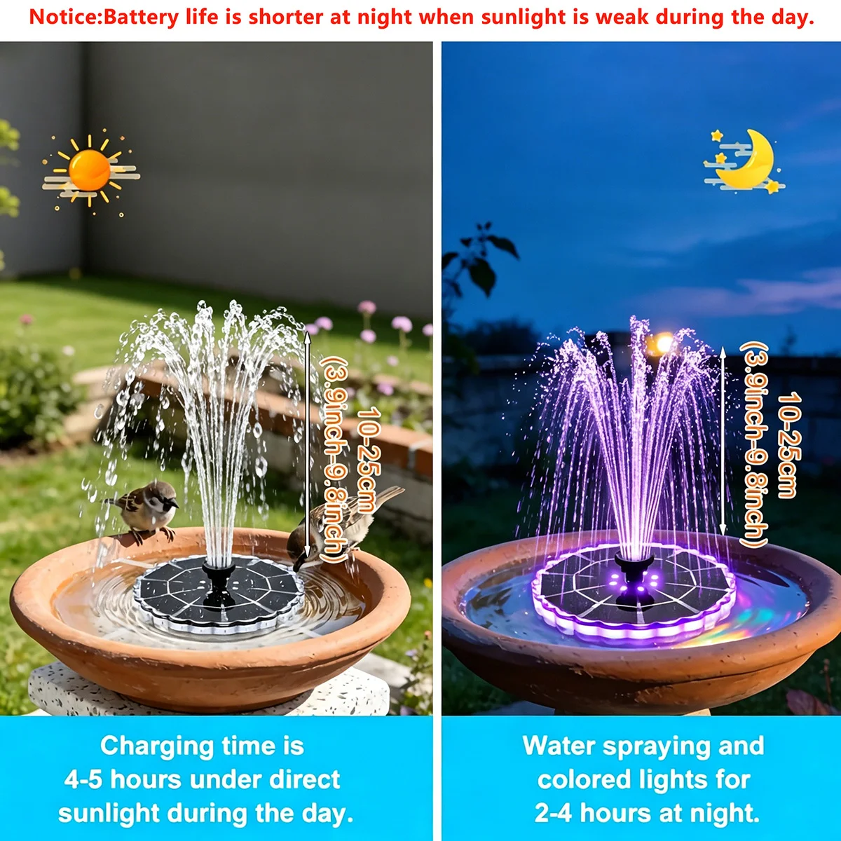 3.5W Dış Mekan Güneş Enerjili  - Smart Garden Lighting System incelemesi ve fiyatı