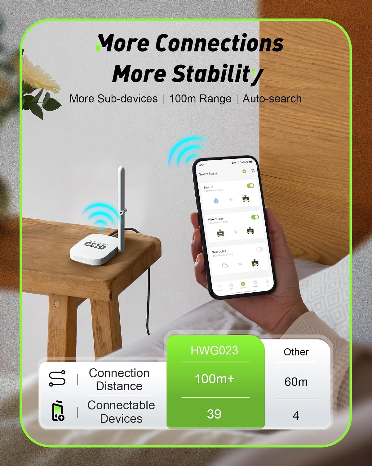 Bahçe Hortumu için Pirinç Bağl - Smart Garden Water incelemesi ve fiyatı