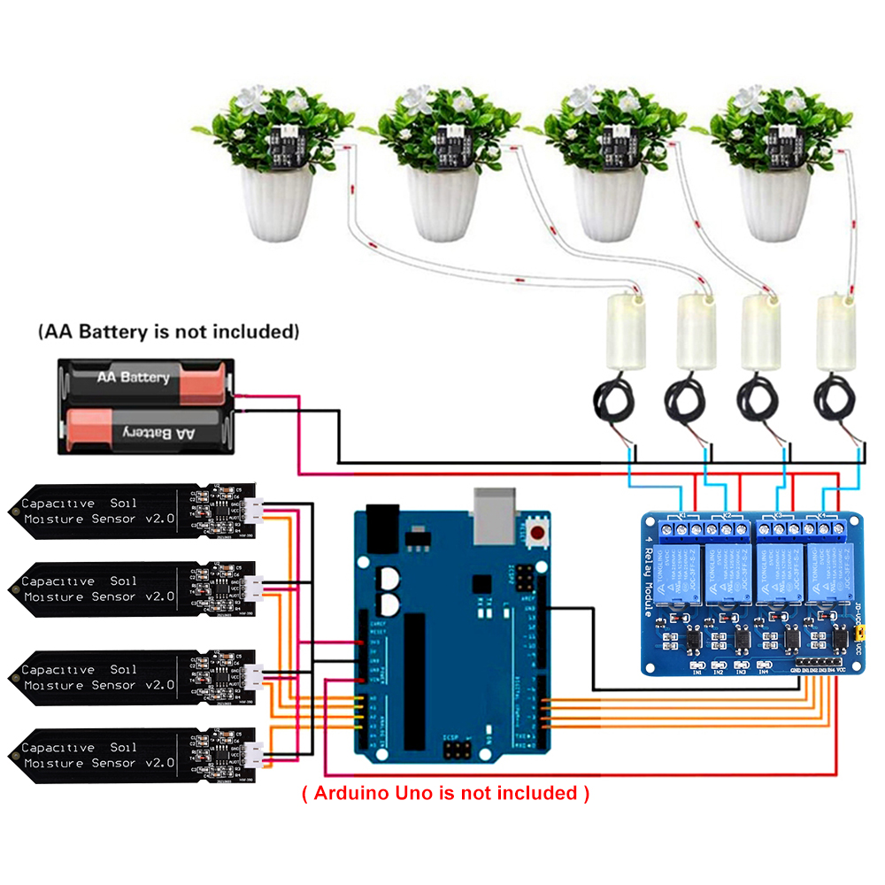 DIY Akıllı Sulama Sistemi Otom - Smart Garden Arduino incelemesi ve fiyatı