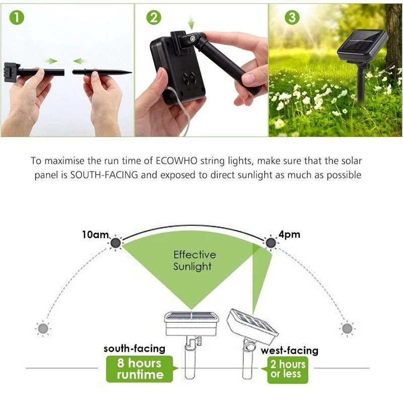 32M 300Leds Açık Su Geçirmez G - Smart Garden Lighting System incelemesi ve fiyatı