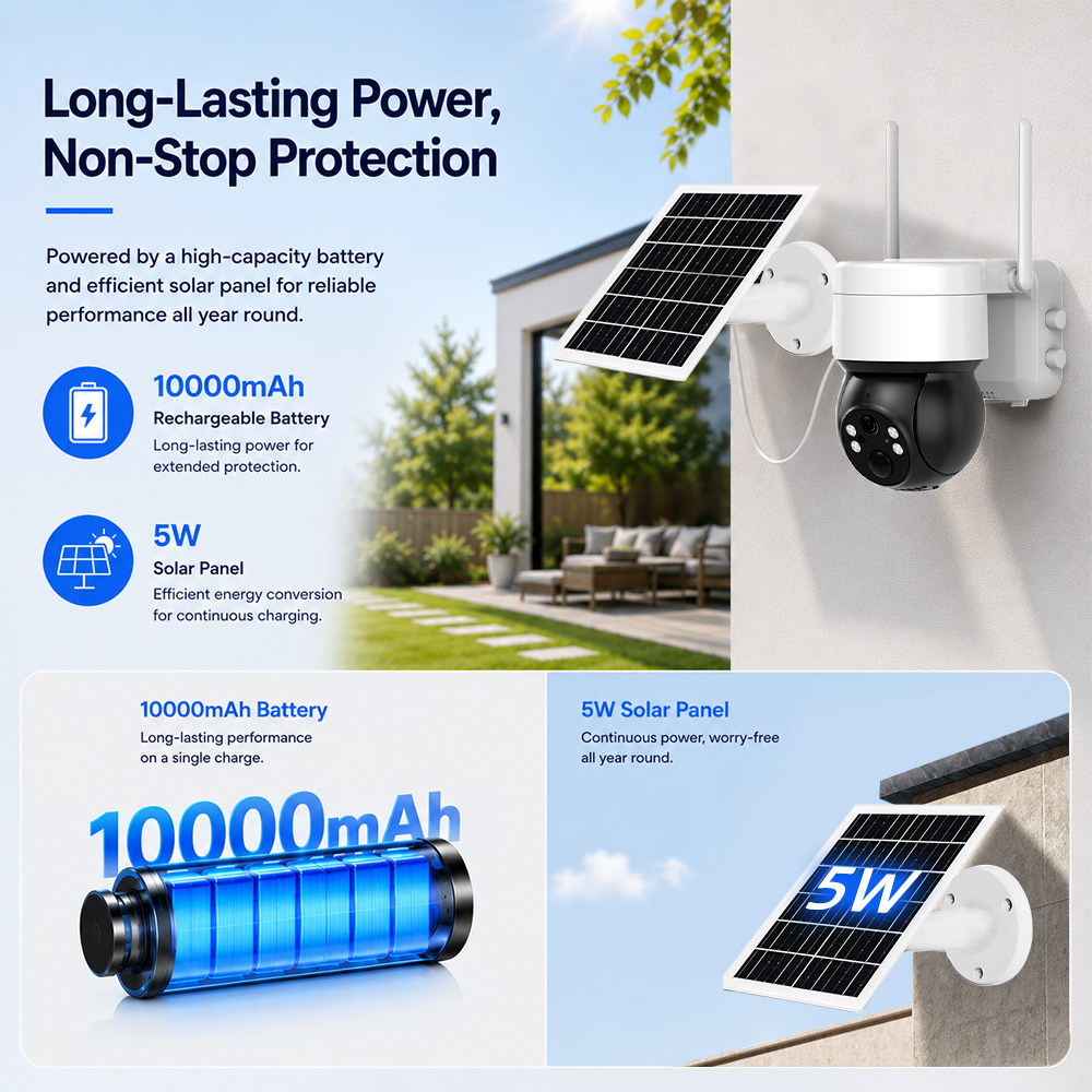 Tuya SmartLife WIFI 3MP IP65 S - Smart Garden Arduino incelemesi ve fiyatı
